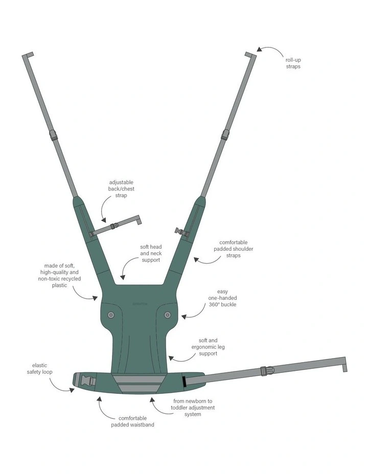 Baby Carrier in Sage image 7