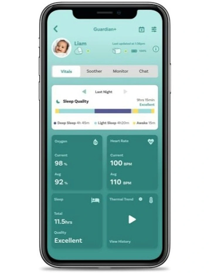 Guardian Pro Wearable Sleep Tracker + Video OBHGPRO Monitor image 5