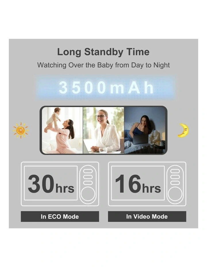 SC430 4.3 Video Monitor With Motorised Pan-Tilt Camera in White image 4