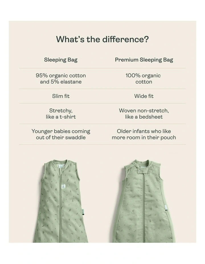 Sleeping Bag 1.0 TOG Sleeved Daisies in Baby Pink image 5
