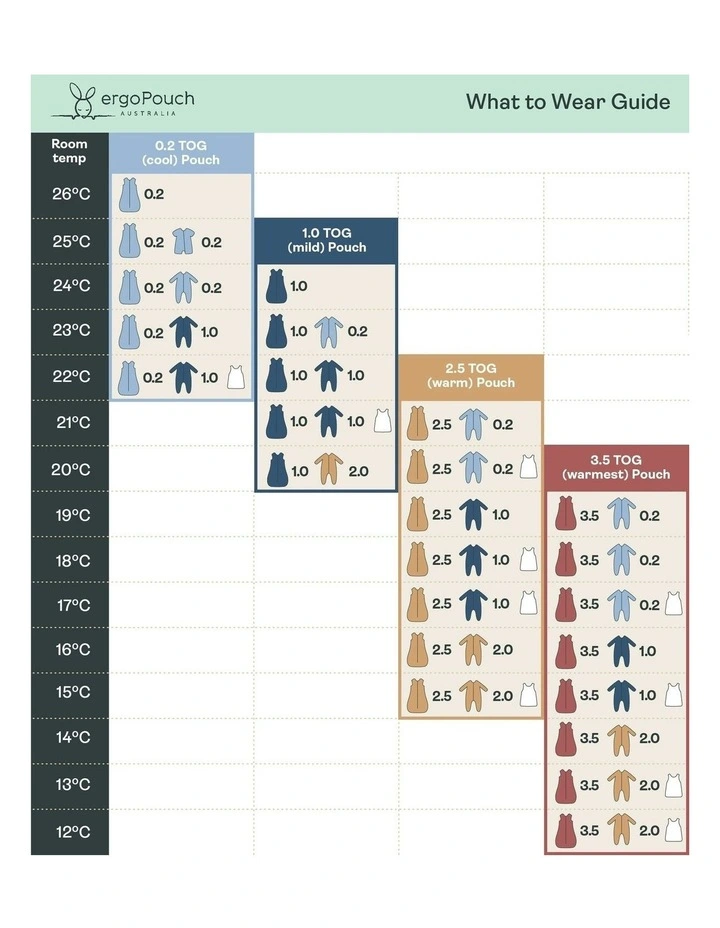 2.5 TOG Sleeved Willow Sleeping Bag in Green image 6