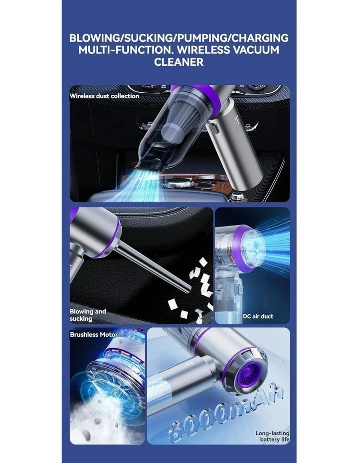 Vacuum Cleaner With Bag Purple Basic 4 Filters Mini Handheld Portable Blower 2in1 image 3