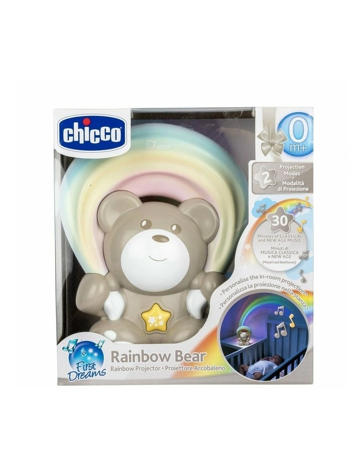 Neutral Rainbow Bear image 4