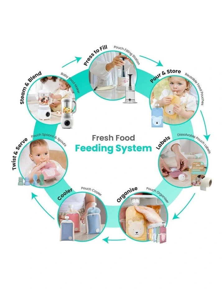 Easycook Baby Food Maker, Steriliser and Warmer Bundle image 5