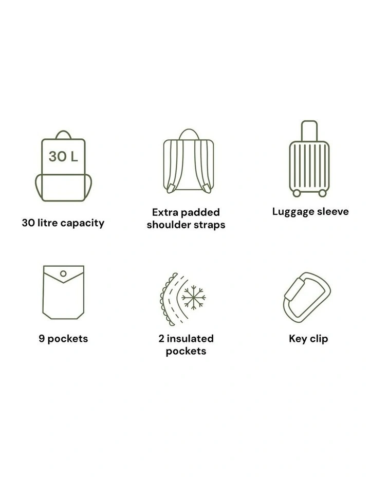 Multitasker Nappy Backpack in Sage Neoprene image 6