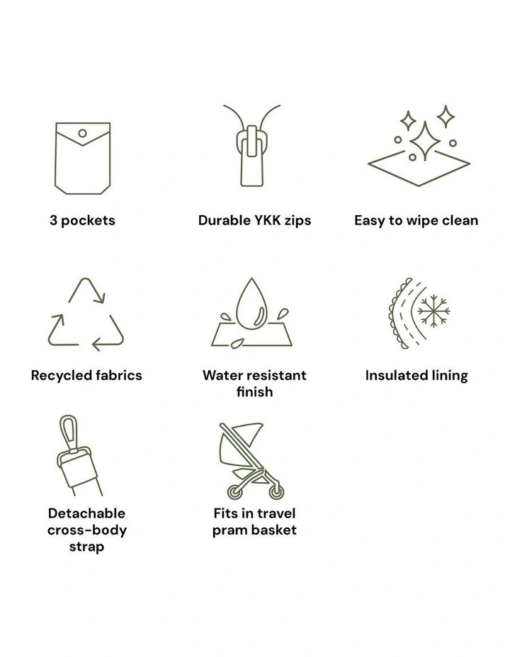 Midi Insulated Lunch Bag/Pumping Bag in Green Squiggle image 5