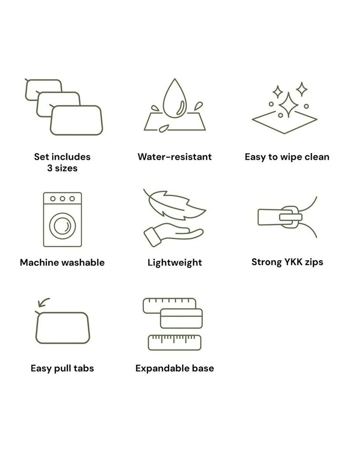 Packing Pouch Trio in Coastline image 2