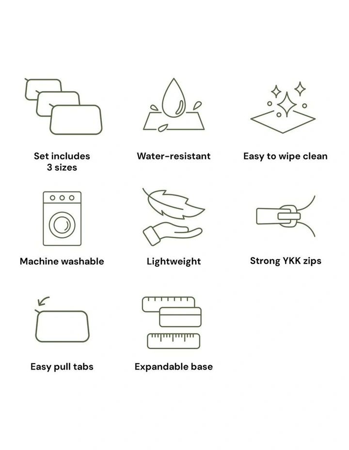 Packing Pouch Trio in Coastline image 3