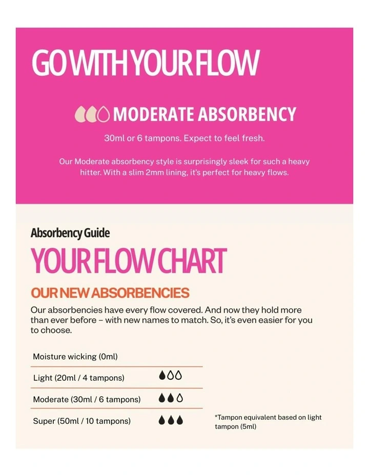 Seamfree Active Hi Waist Cheeky Moderate Absorbency Caramelised in Red image 5