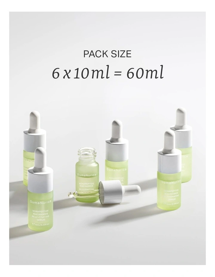 Nonapeptide Niacinamide Rejuvenating Serum 60ml image 2