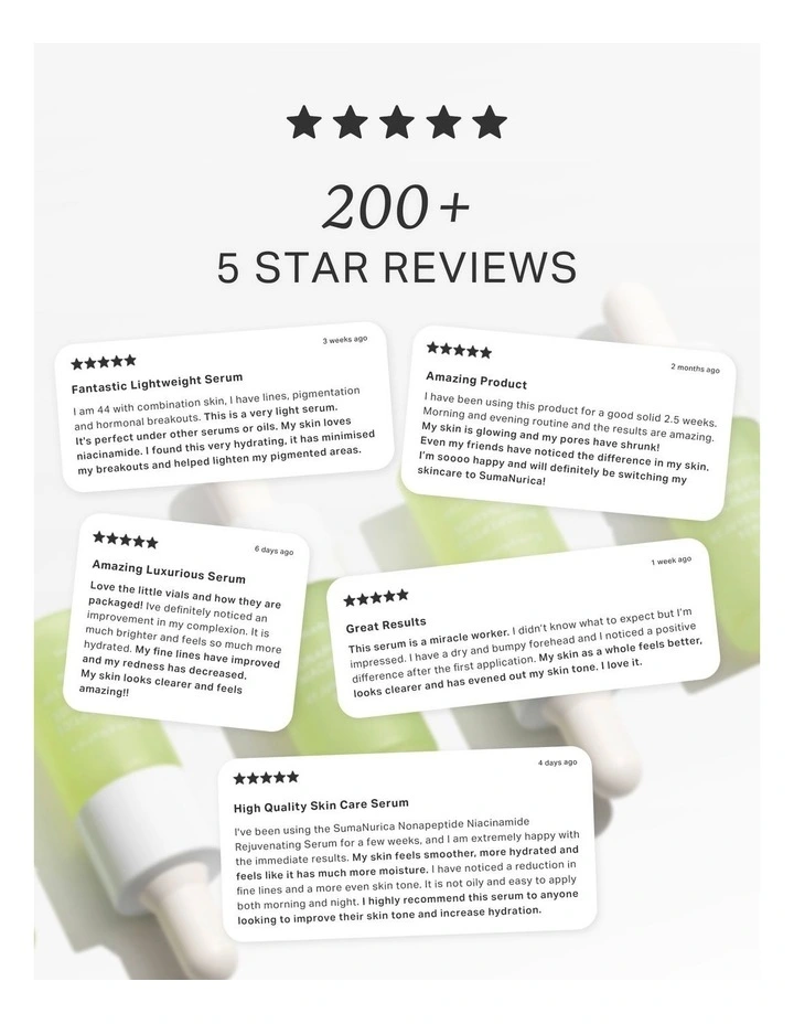 Nonapeptide Niacinamide Rejuvenating Serum 60ml image 5
