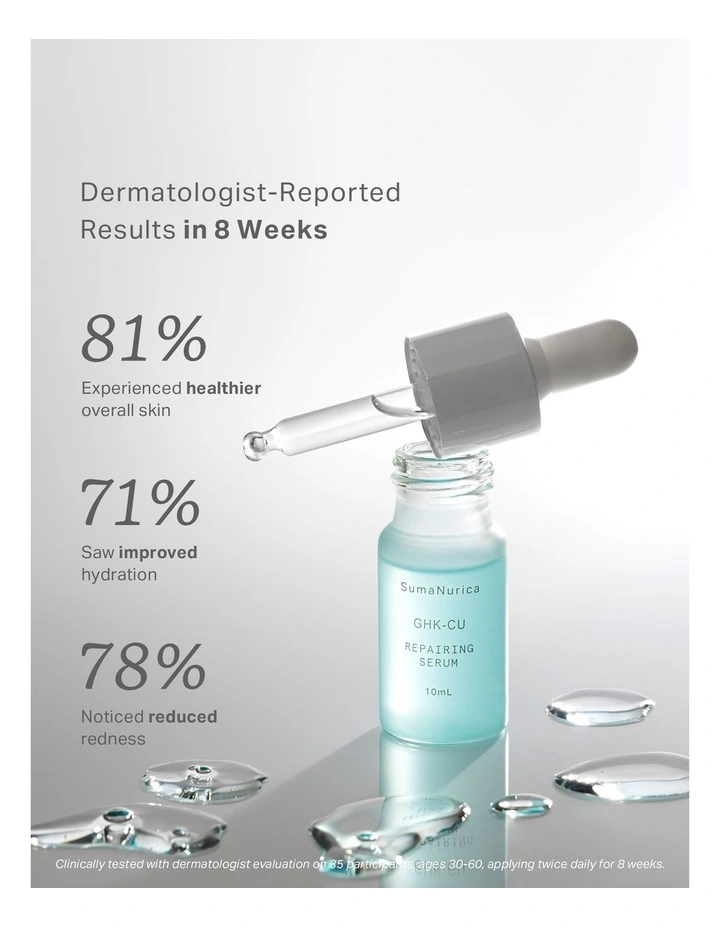 GHK-Cu Repairing Serum 30ml image 2