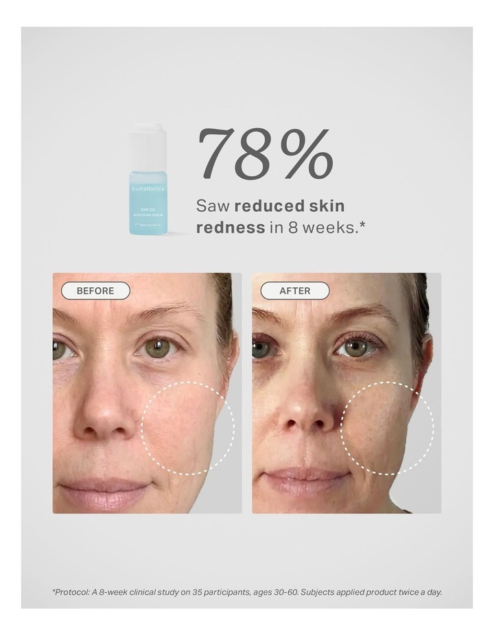 SumaNurica GHK-Cu Repairing Serum 30ml