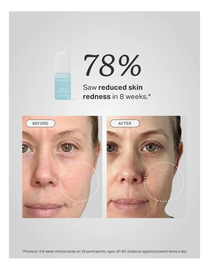 GHK-Cu Repairing Serum 30ml image 4