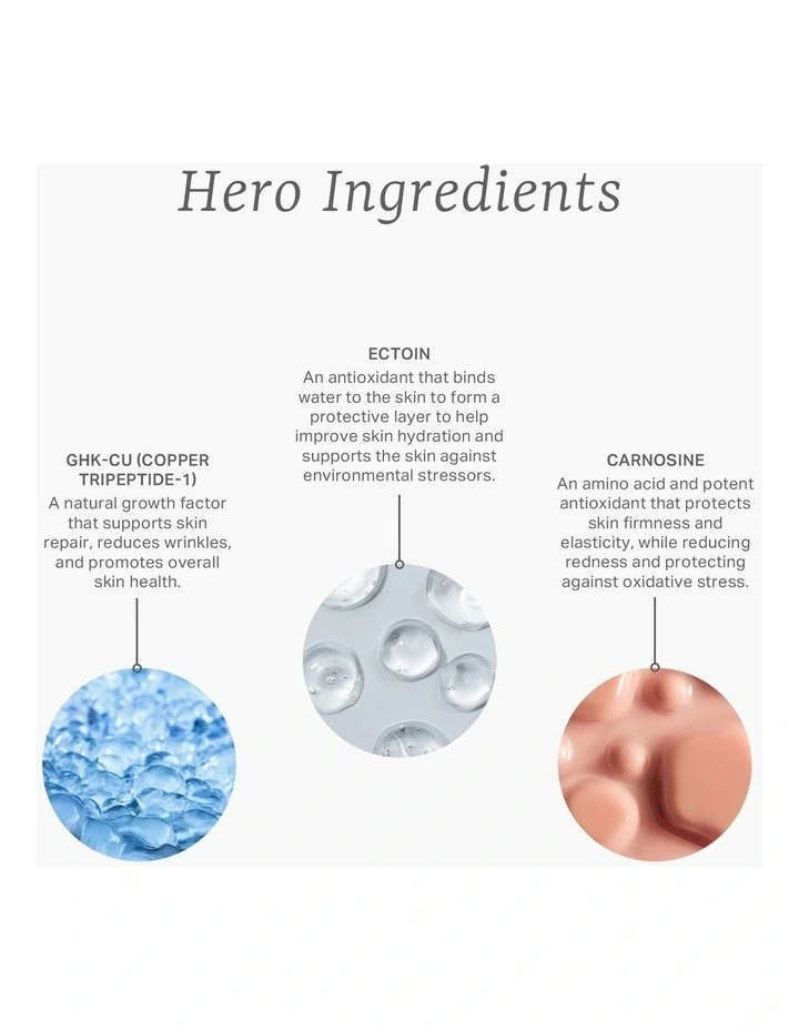GHK-Cu Repairing Serum 30ml image 5