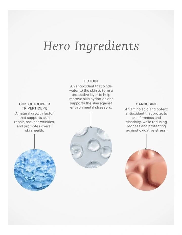 GHK-Cu Repairing Serum 30ml image 5