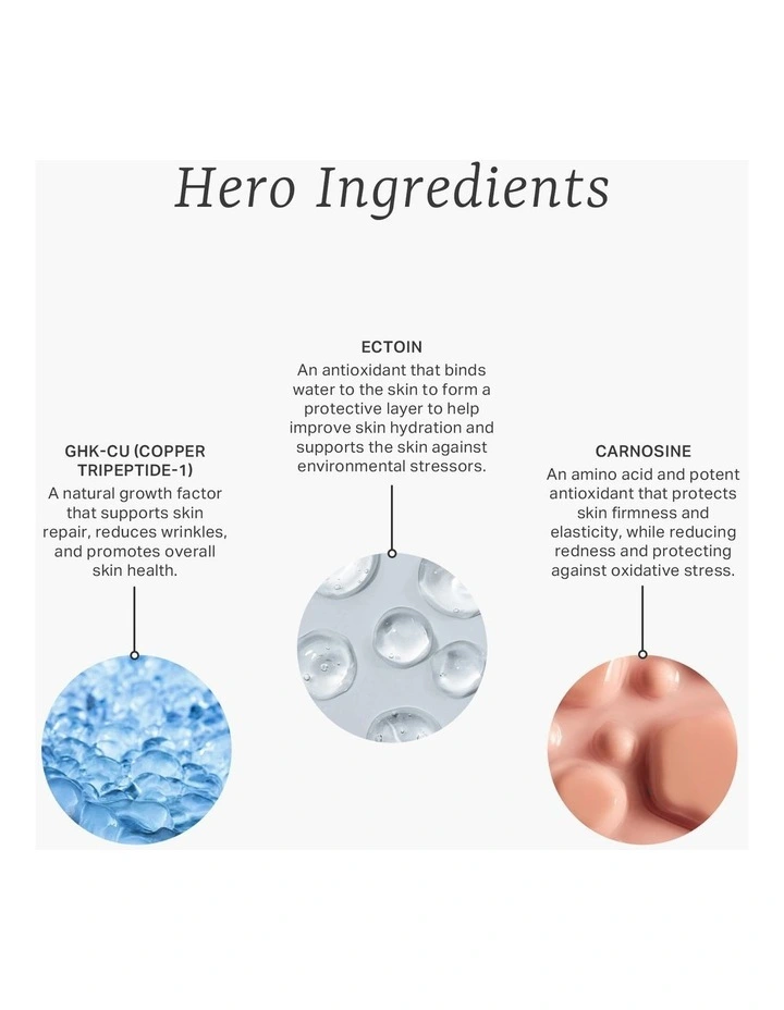 GHK-Cu Repairing Serum 30ml image 5