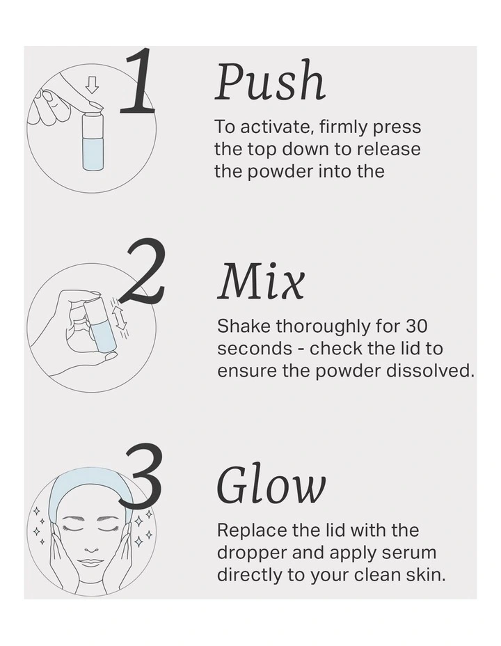 GHK-Cu Repairing Serum 30ml image 6