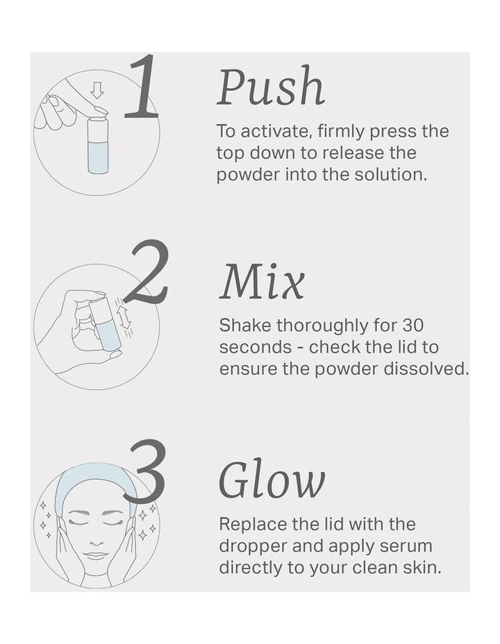 GHK-Cu Repairing Serum 30ml image 6