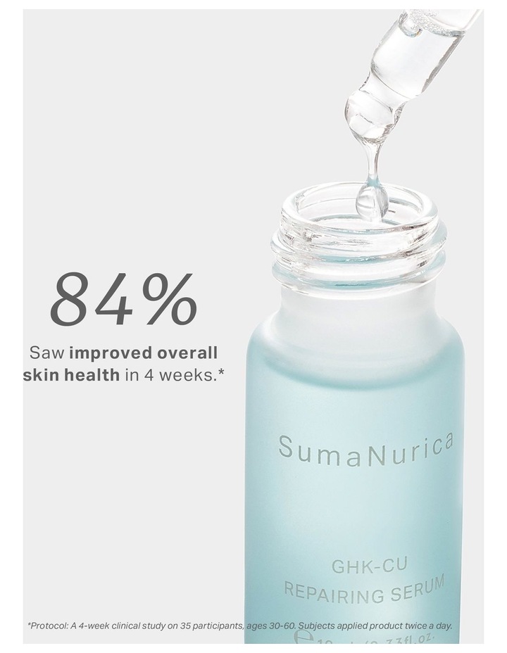sumanurica ghk-cu repairing serum product info and reviews SumaNurica GHK-Cu Repairing Serum 30ml