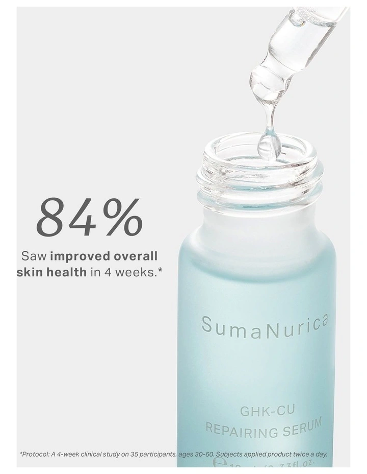 GHK-Cu Repairing Serum 30ml image 7