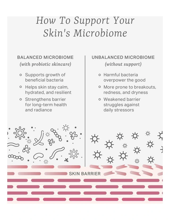 Probiotic Energising Essence 150ml image 7