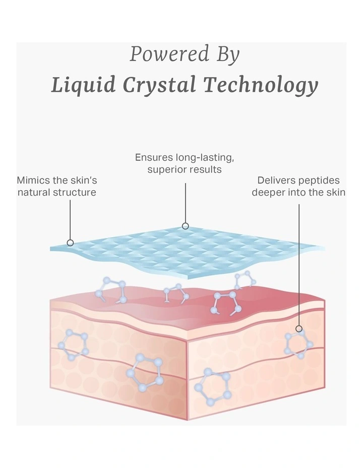 Pro5 Age-Defying Peptide Cream 50g image 5