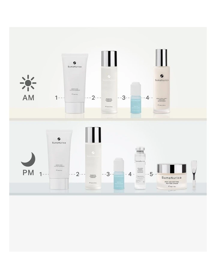 SumaEssentials Routine image 4