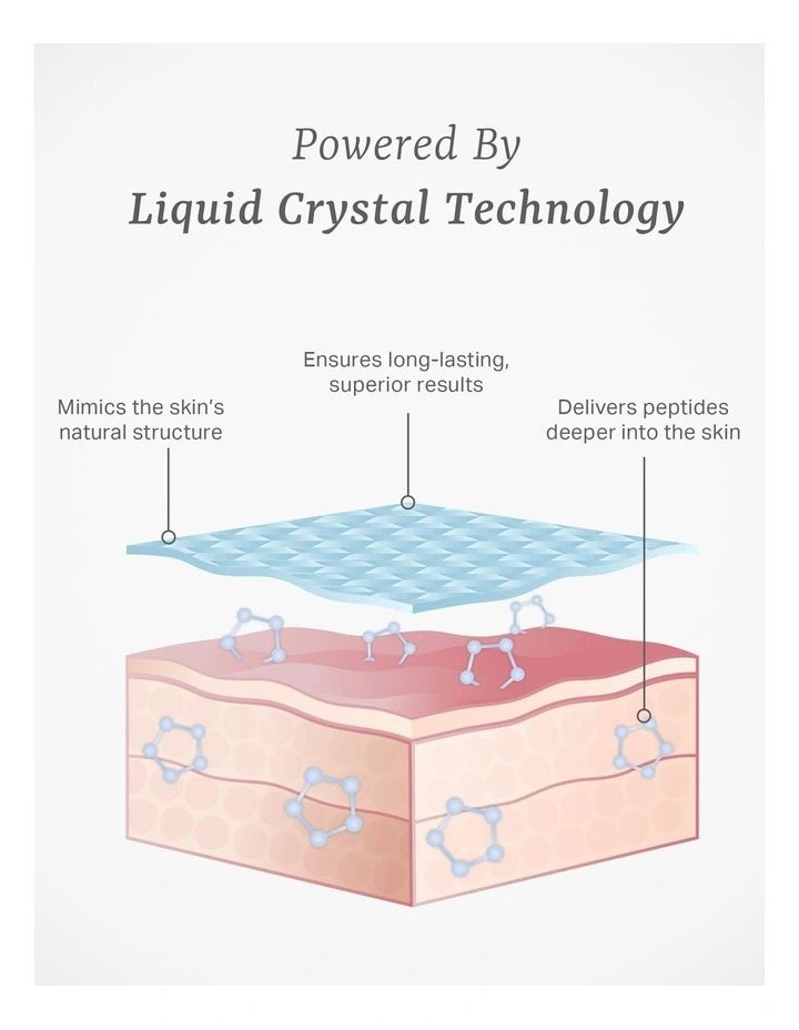 Hydration Duo image 4