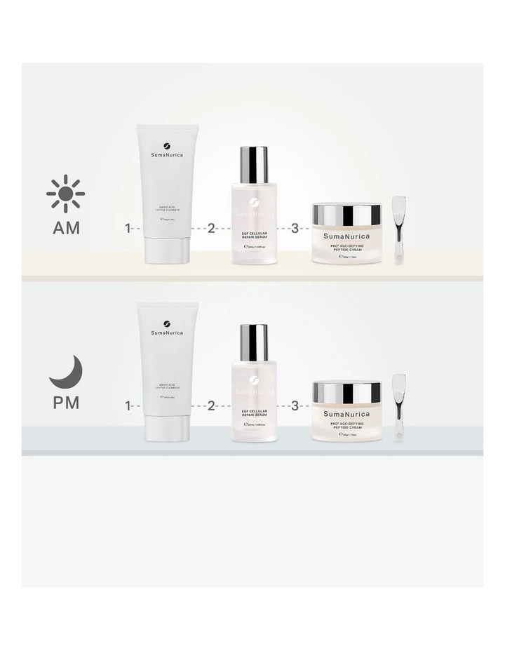 SumaRenewal Starter Kit image 3