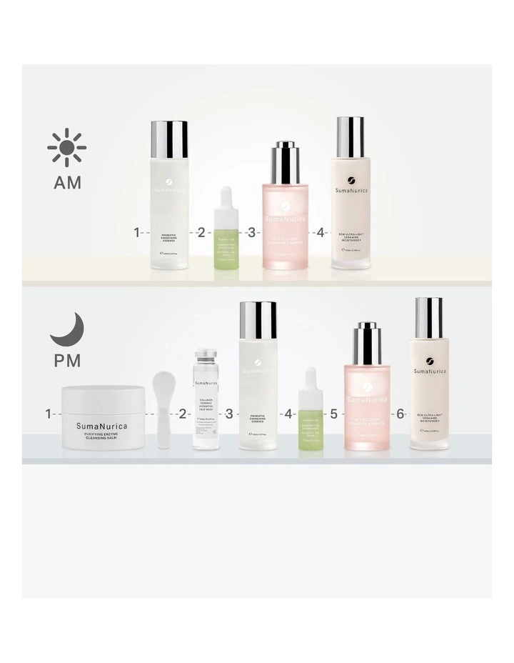 Glow & Hydrate Routine image 4