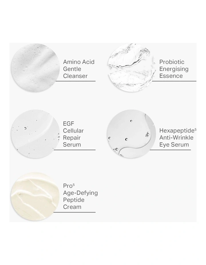 Firm & Renew Routine image 5