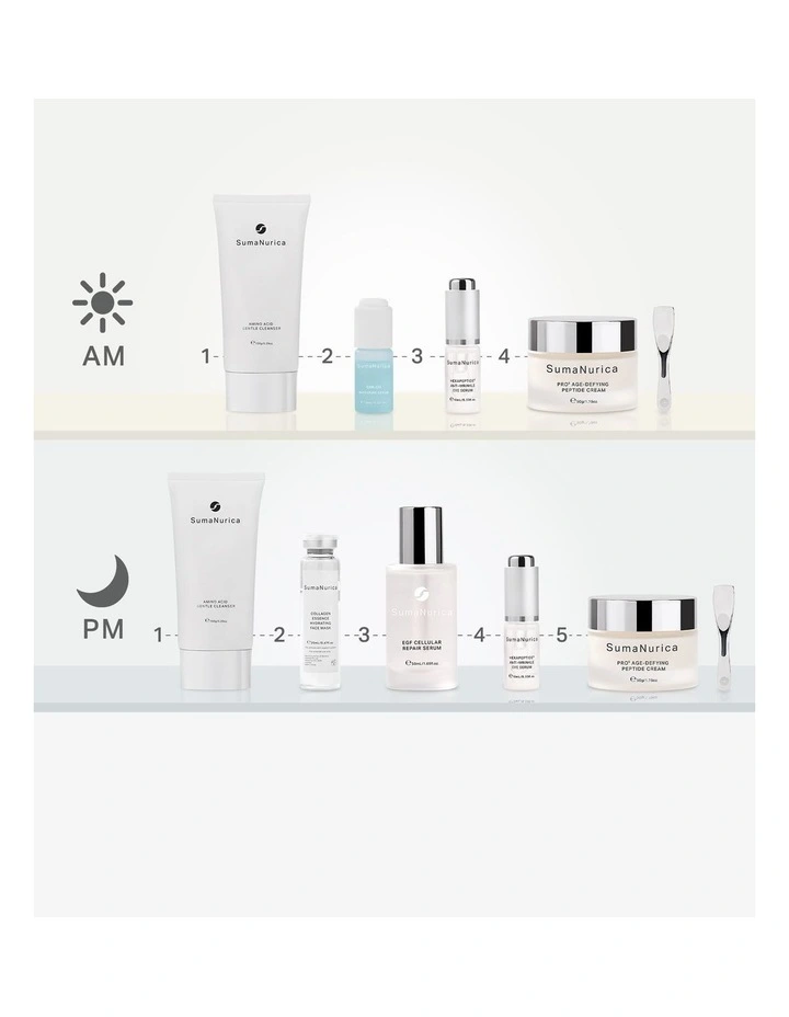 Soothe & Repair Routine image 4