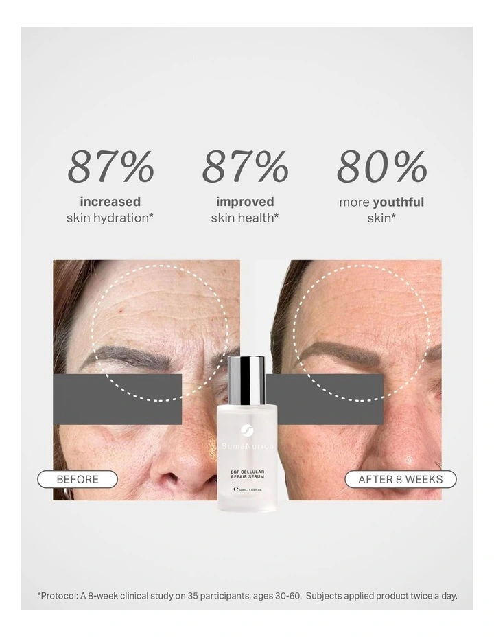 EGF Cellular Repair Serum 50ml image 6