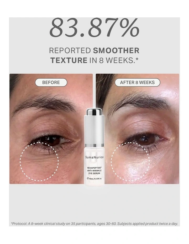 Hexapeptide5 Anti-Wrinkle Eye Serum 30ml image 2