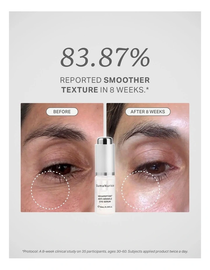 Hexapeptide5 Anti-Wrinkle Eye Serum 30ml image 2