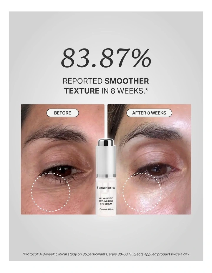Hexapeptide5 Anti-Wrinkle Eye Serum 30ml image 3