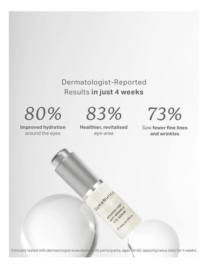 Hexapeptide5 Anti-Wrinkle Eye Serum 30ml image 6