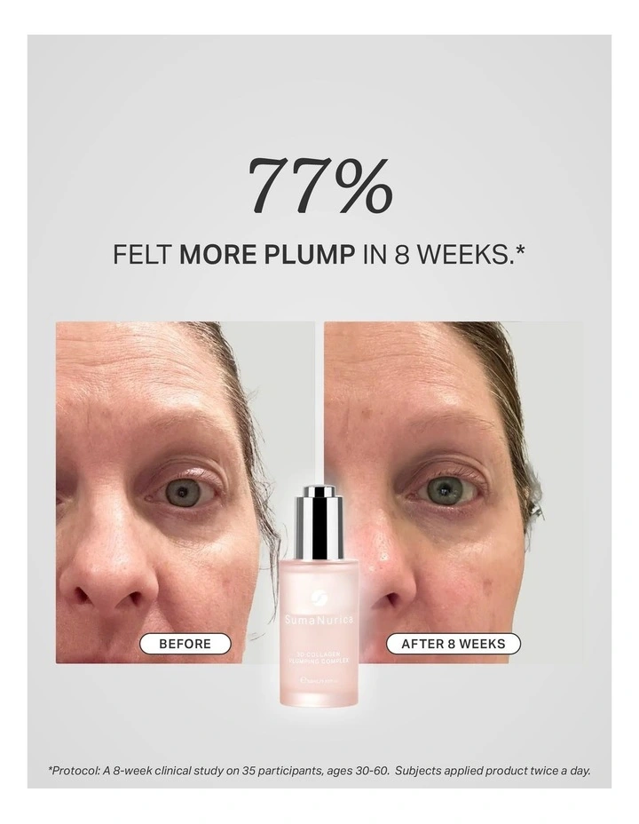 3D Collagen Plumping Complex 50ml image 3