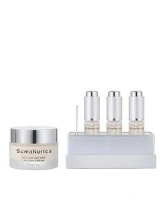 Peptide Powerhouse Duo Kit