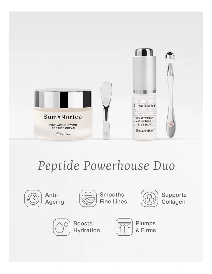 Peptide Powerhouse Duo Kit image 2