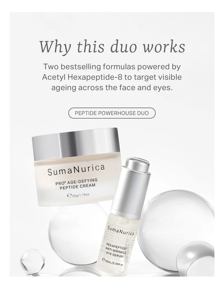 Peptide Powerhouse Duo Kit image 3