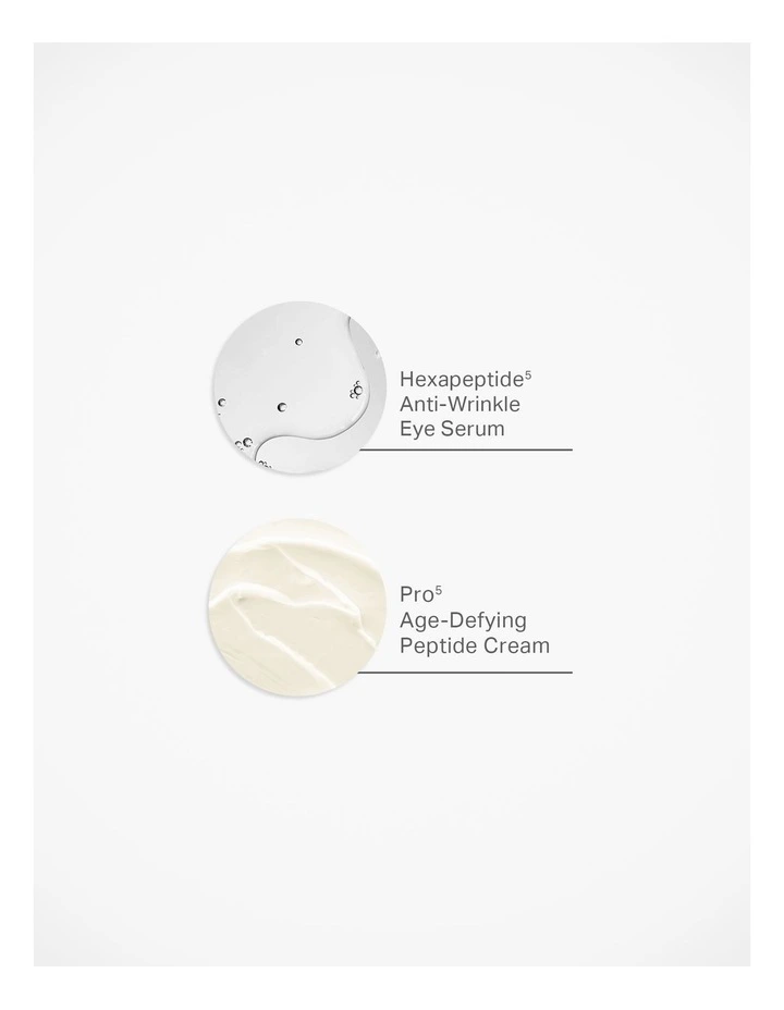 Peptide Powerhouse Duo Kit image 4
