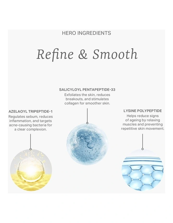 Bio-Renewal Azelaic Tripeptide Complex 50ml image 7