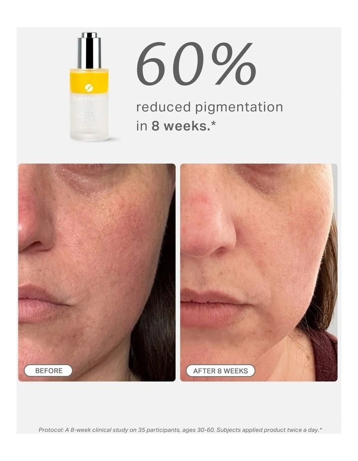 Brighten & Renew Duo image 6