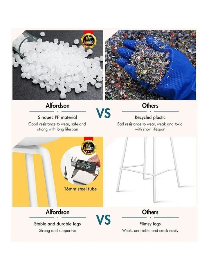 Alfordson 2x Kitchen Bar Stools Bar Stool Counter Chairs Metal White Finn image 6