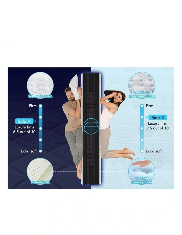 Euro Top Flippable King Mattress in White image 3