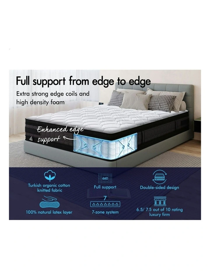 Euro Top Flippable Queen Mattress in White image 7