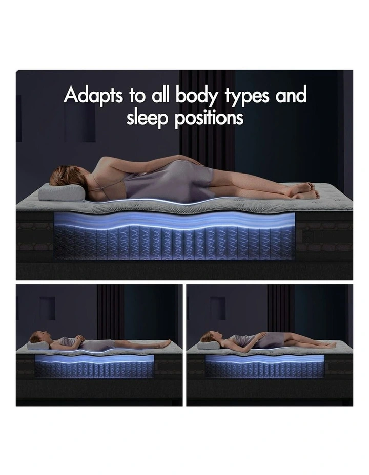 Euro Top Flippable Single Mattress in White image 5