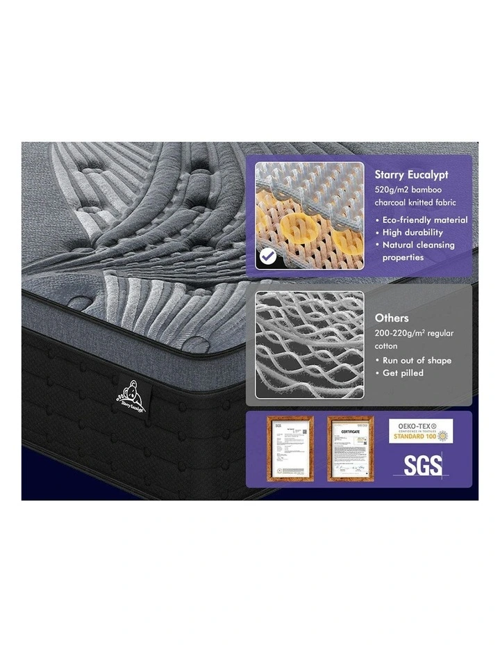 Euro Top Bamboo King Mattress in Grey image 4